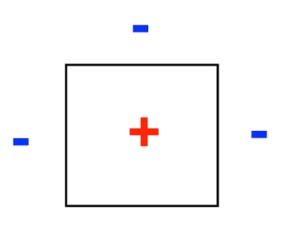 Heat Rises And Falls Stack Effect Air Movement Heat Flow