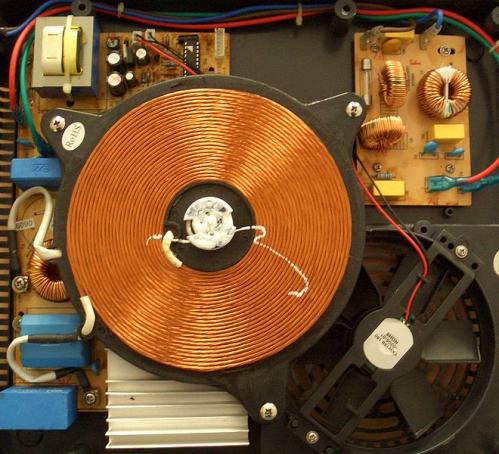 A Pi Day Physics Lesson On The Induction Cooktop With Dancing