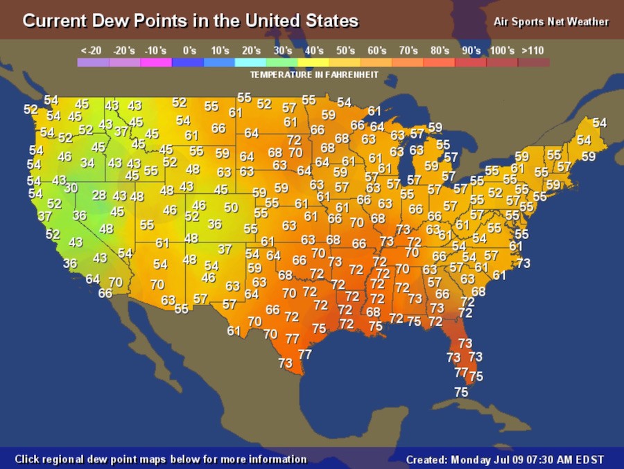 Dew Point Comfort Chart