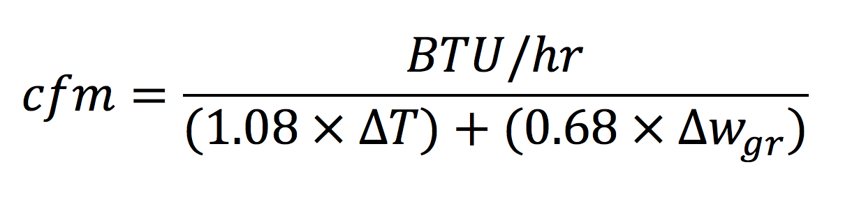 Btu To Mbh Conversion Chart