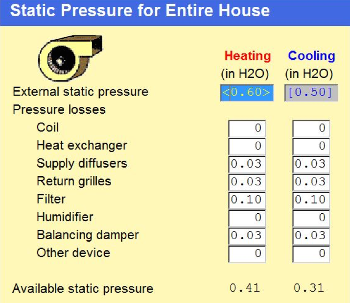 Ac Static Pressure Chart