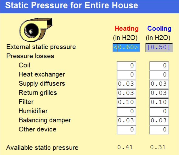 Hvac Static Pressure Chart