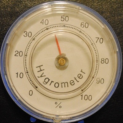 Humidity In House During Winter Chart