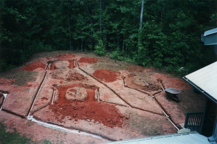 Construction of a branched drain greywater system: digging the moats