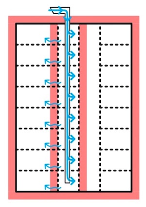 Multi-family high-rise building ventilated with pressurized corridors