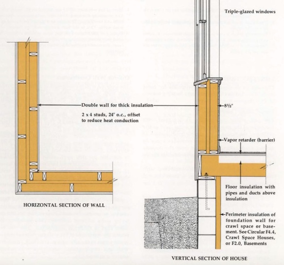 The Evolution of Passive House in North America - Energy Vanguard