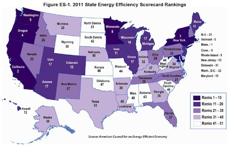 Aceee State Energy Efficiency Scorecard 2011 Sml