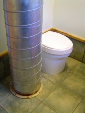 Composting Toilet Phoenix Green Home Bathroom