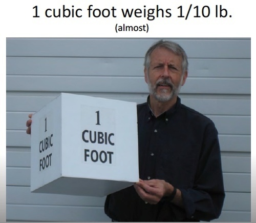David-hill-air-weight-cubic-foot