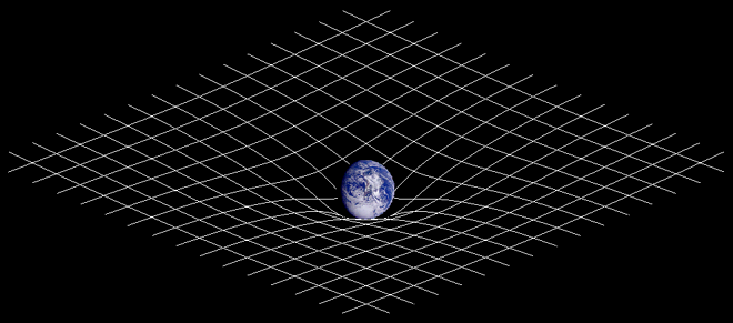 Spacetime Curvature Modeling Experimental Data