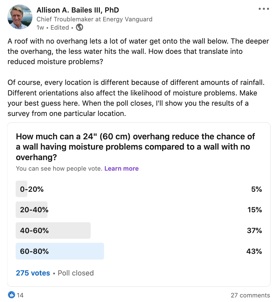 A LinkedIn survey on overhang depth and moisture problems
