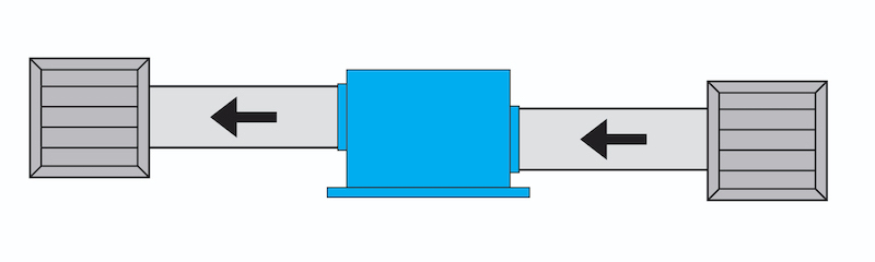 ways to duct a dehumidifier: independent ducting