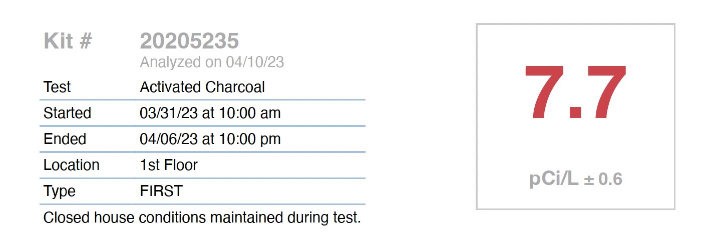 My high radon test result from a weeklong closed-condition test of my 1961 home in US EPA radon zone 1