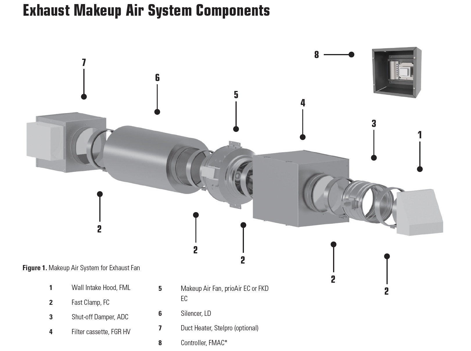 Fantech range hood makeup air system components