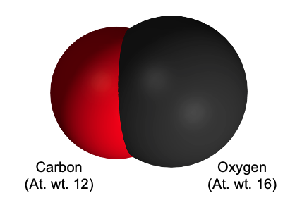 The carbon monoxide molecule can take the place of oxygen in your blood cells.