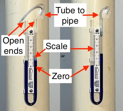 An explanation of the parts of a U-tube manometer