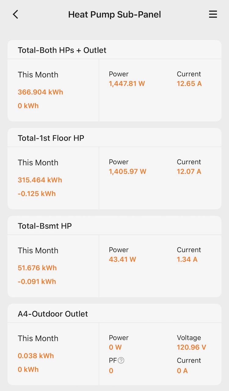 Refoss electricity monitor in heat pump sub-panel